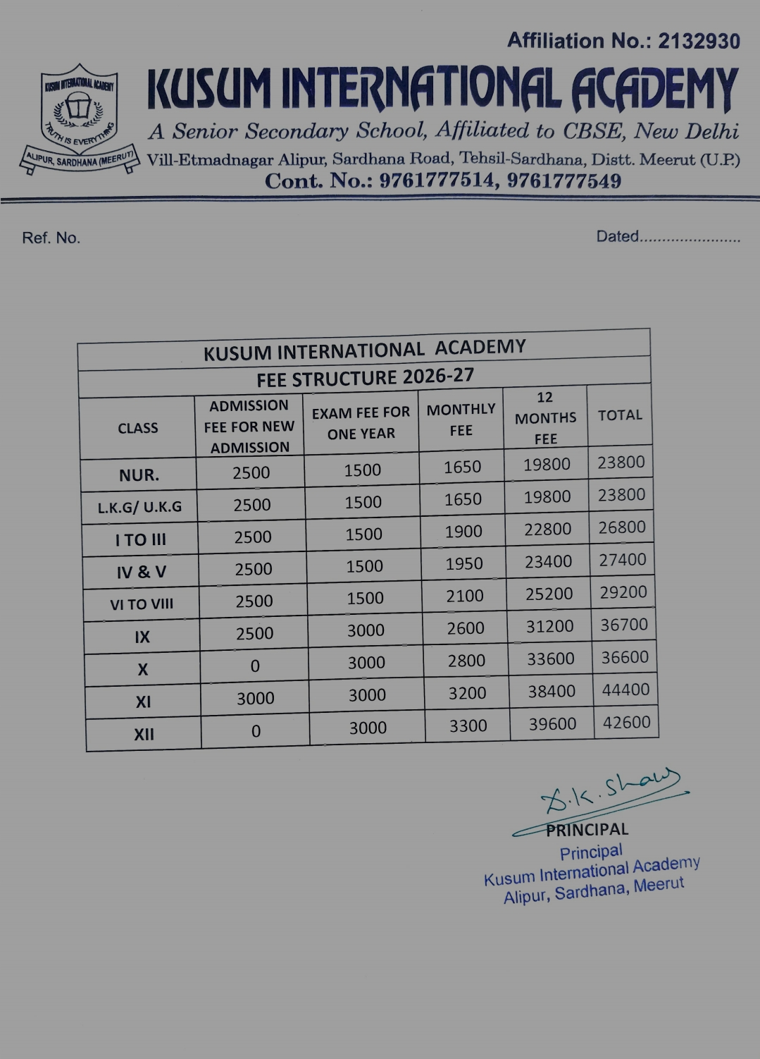 Primary Fees Structure